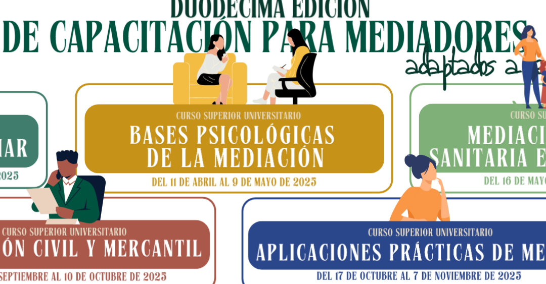 Ciclo de capacitación para mediadores/as