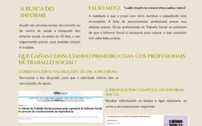 A necesidade do TS na tramitación da dependecia